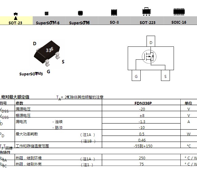 mosfet管fdn336p贴片to-236-3仙童原装美国进口现货供应