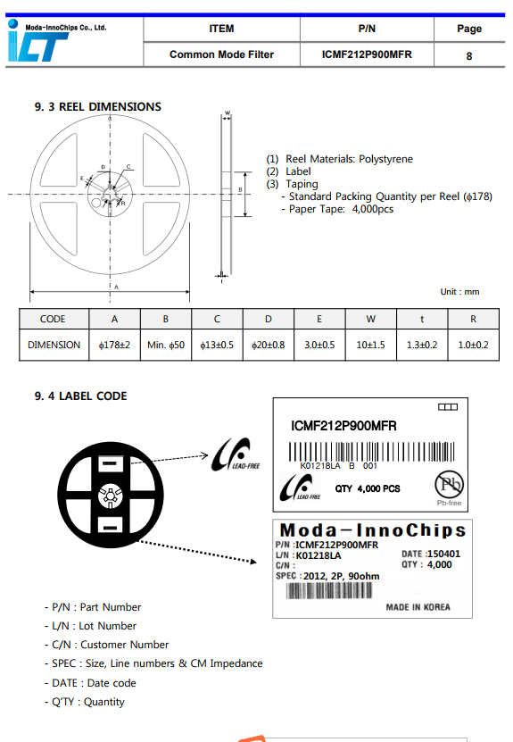 ICMF112P900MFR