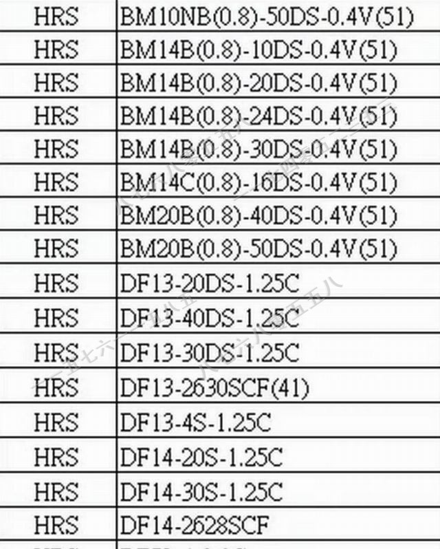 BM20B(0.8)-40DS-0.4V(51)