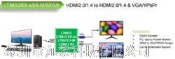 ѸLT8612UX:HDMI2.0 to  HDMI2.0/ VGA תҴƵƷͼƬ