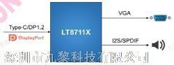 LT8711X-B֧USB Type-CDPVGAתƷͼƬ