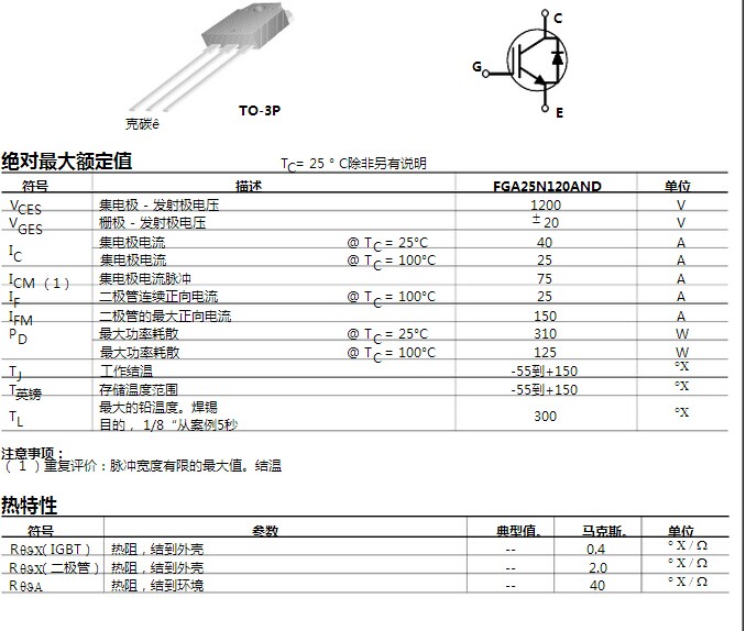 fga25n120详细参数图片